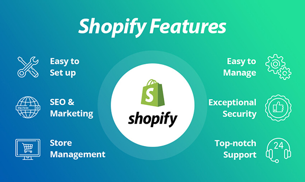 Ưu điểm của Shopify