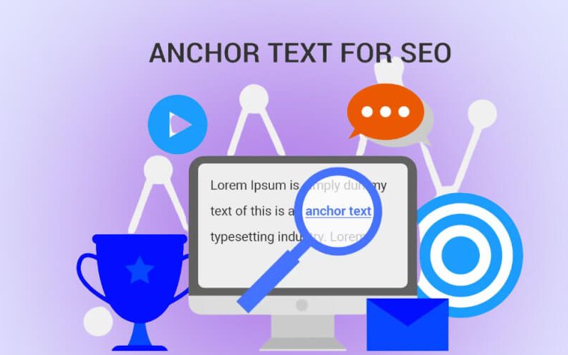  Anchor link