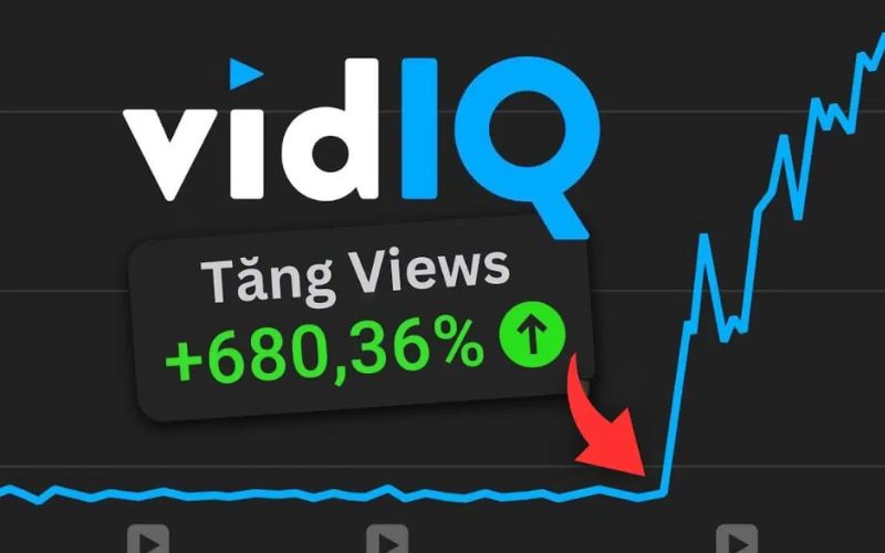 Quản lý và lên lịch đăng video